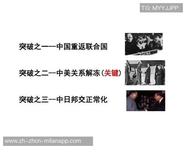 中日文化交流与竞争的历史演变及未来展望分析